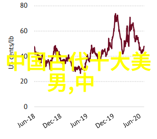 古希腊罗马神话故事我与宙斯的奇遇从奥林匹斯山到罗马的传说