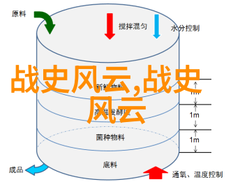 幻境裂隙短篇神话故事集