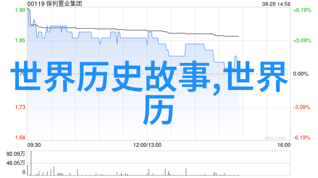 皇家家族成员之间的情感纠葛探析