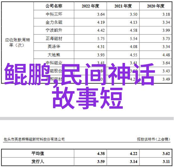 红色故事中的英雄小伙伴