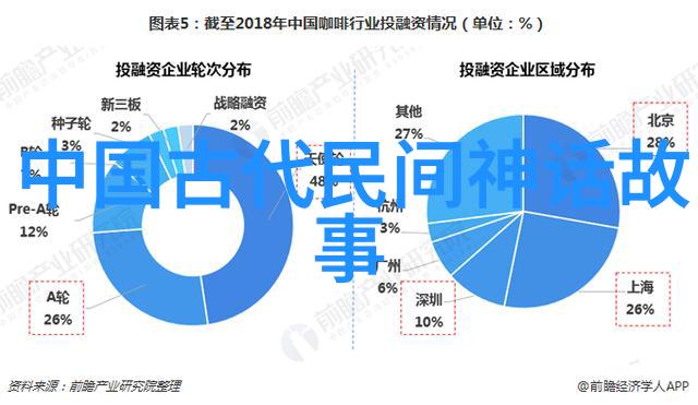 岁末星辰下的神秘仪式