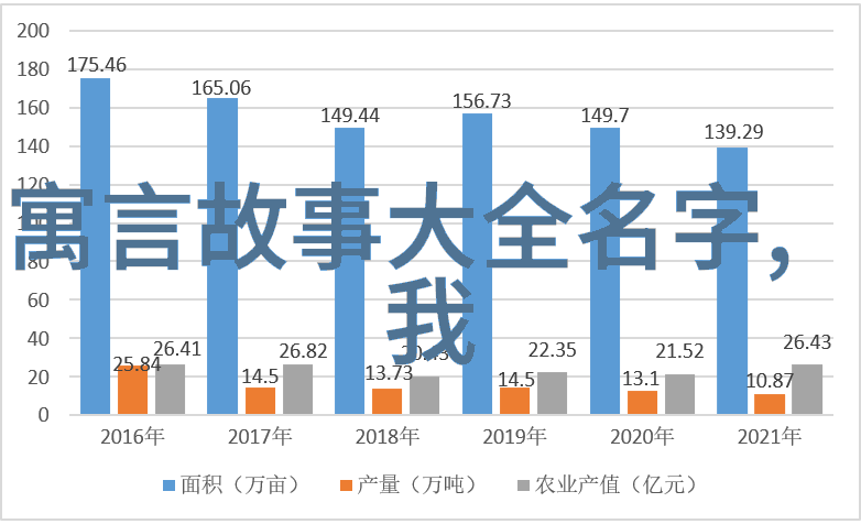 穿越时光的瞬间一分钟历史人物小故事