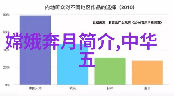 从鸦片战争到改革开放探索中国近代史的辉煌与挫折