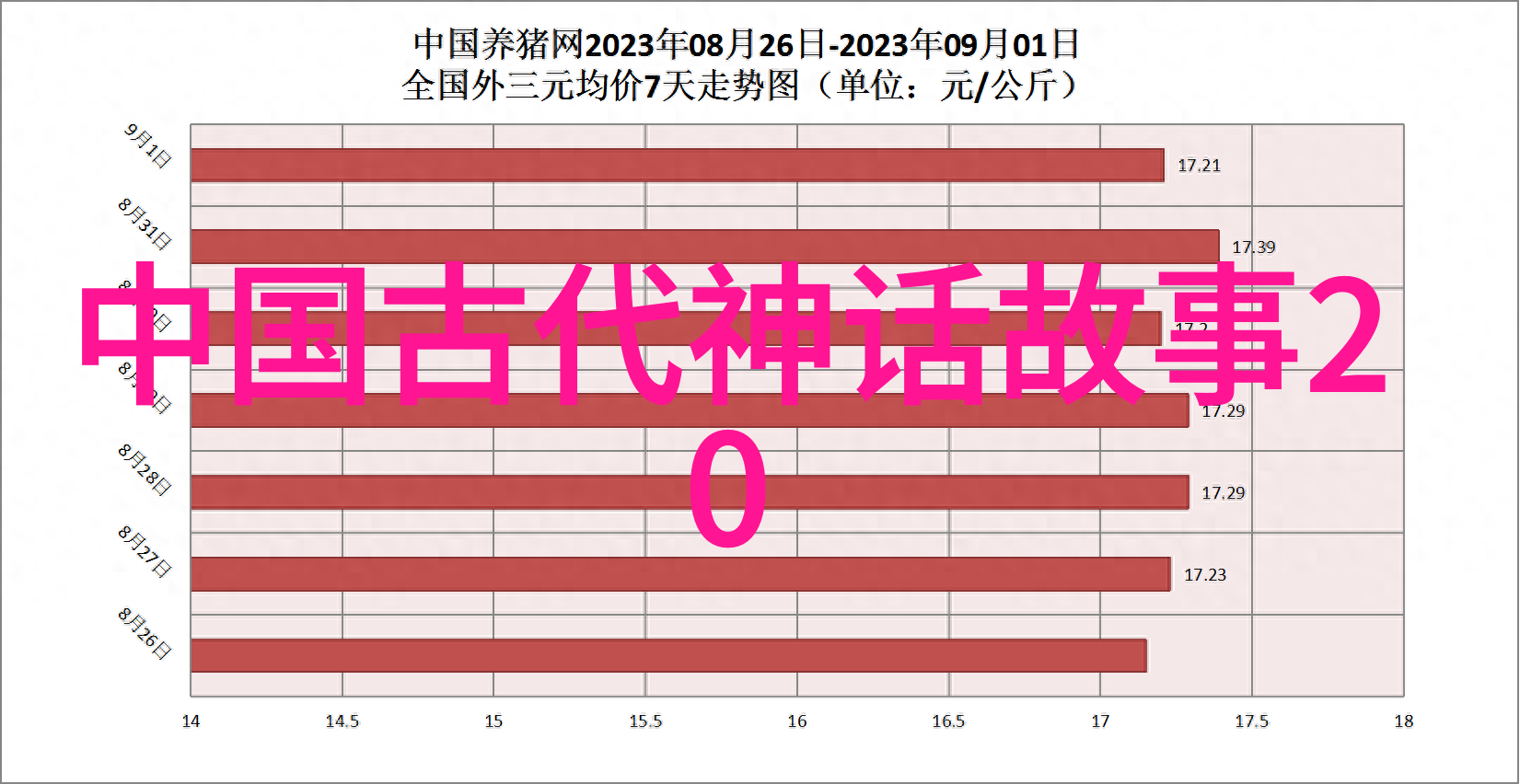 元朝覆灭之日1368年的转折