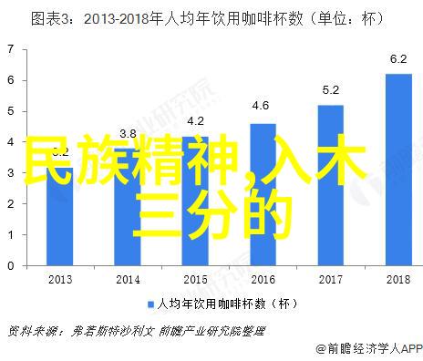 名人野史趣闻清朝买官明码标价真相探究