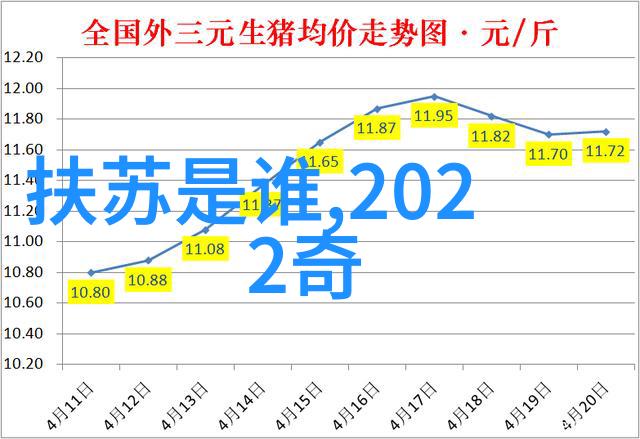 古风电子图书馆追寻明朝往事的奇遇