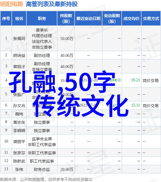 深夜播报神秘失联者在废弃矿井中传来求救信号搜救队伍紧急行动