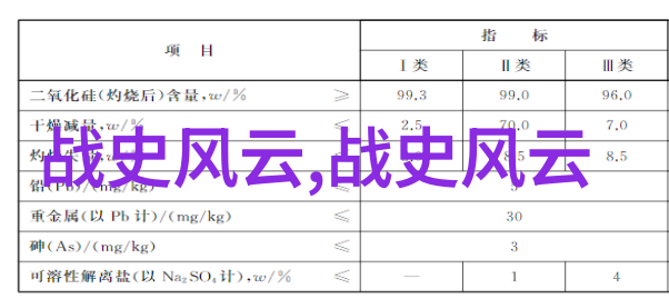 儿时的足迹探索历史故事中的童真与智慧