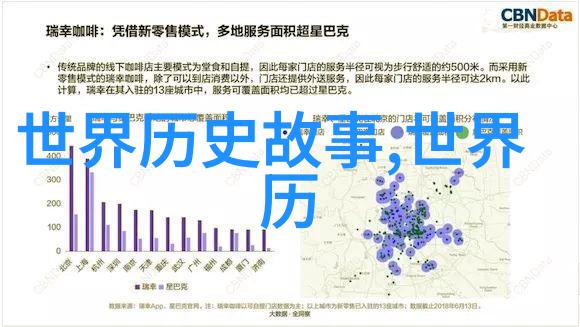 主题聊聊明朝历史那些年我们一起提问答