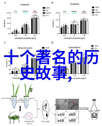 牛郎织女的神话故事-织女星与牛郎星跨越千年的爱情