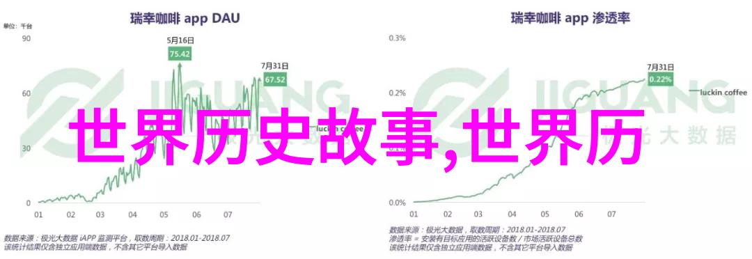 古老山村的神秘传说民间故事中的奇闻异事探索