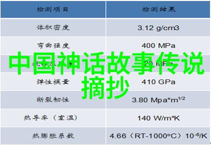 明朝那些事儿揭秘宋朝与明朝服饰的差异