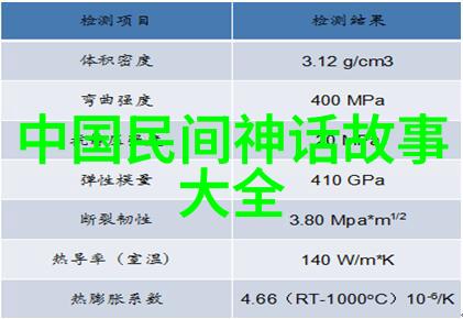 宫廷生活-素纱轻摇小宫女的秘密