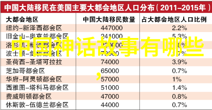 揭秘宋朝皇帝真面目宋神宗的位置与历史评价有多正确