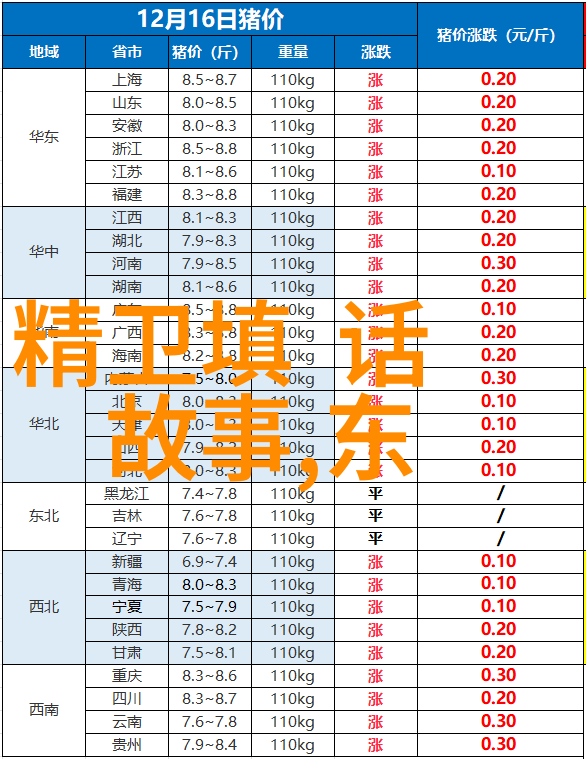 山海经中的神话故事穿越古代的奇异传说