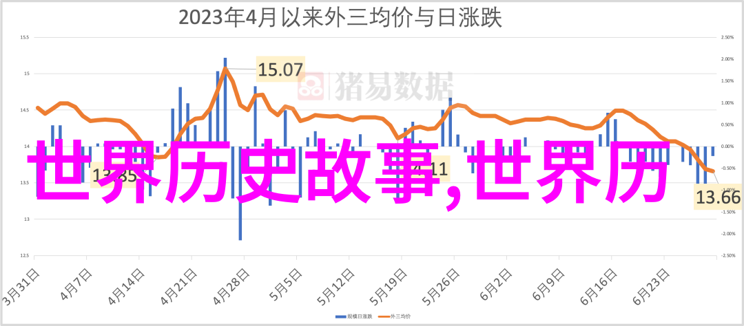 西汉文帝刘荣仁政兴治文化繁荣