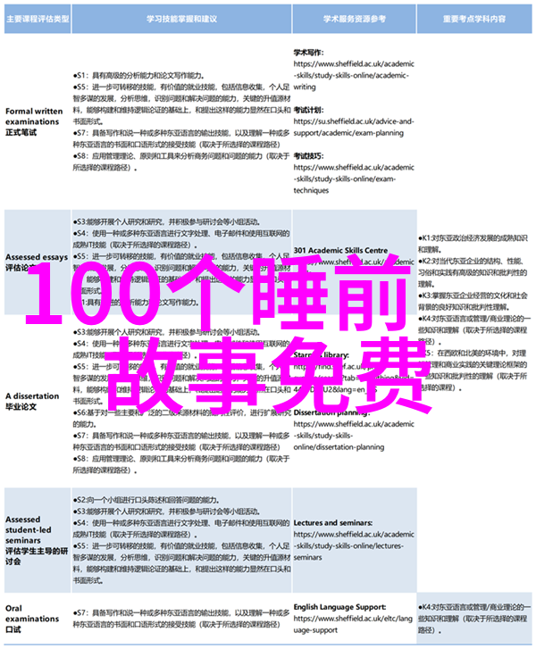 我国朝代的先后顺序中明朝竟然能孕育出如此众多闻名遐迩的太监这真是史上奇迹