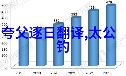 晨光再现夹一天的逆袭