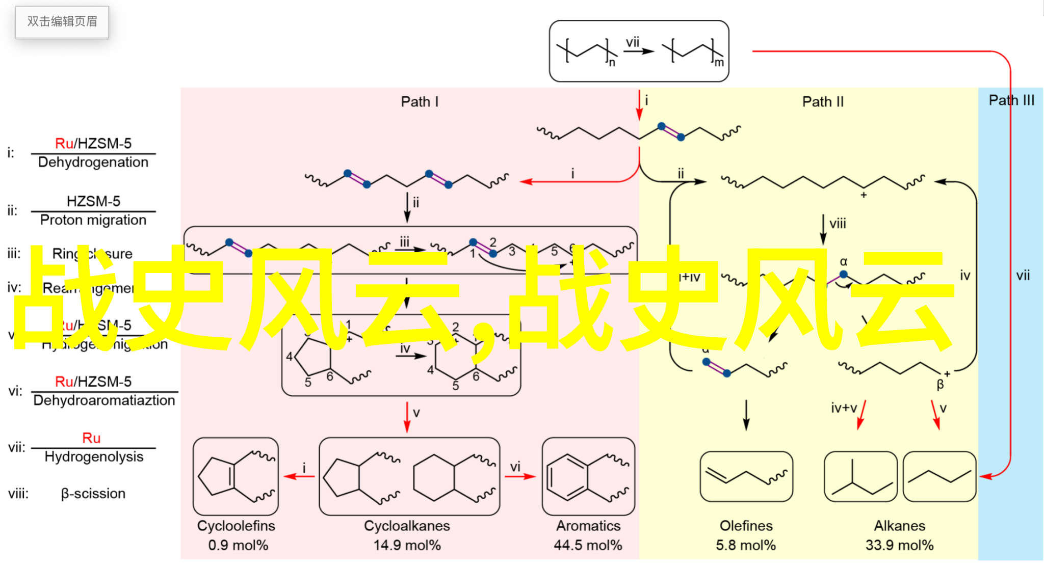 和珅的仕途之路为什么那么顺遂野史中是如何记载的2023奇闻趣事大全集中的自然场景解密