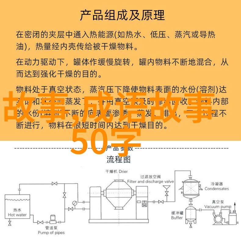 2021年天下奇闻朱元璋因兖和衮一字斩知州震惊社会