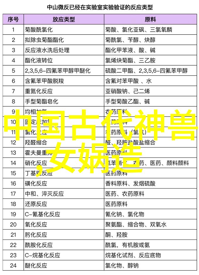 准噶尔部落的末日清军入侵的血腥历程