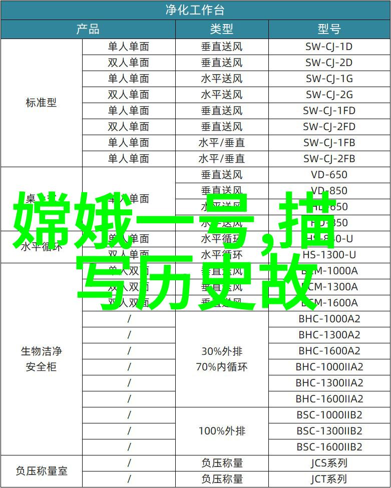 深度开发1V3小说 - 逆袭甜婚记三角恋情的深度探索与爱情的真谛