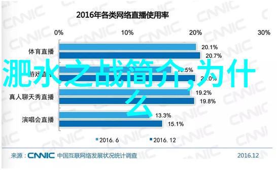 蚩尤与关羽的神话对决从山川传说到盐文化的诞生