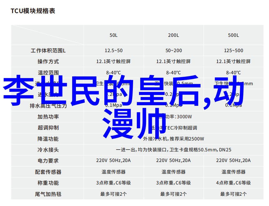 神秘探险-揭秘古老传说谁将掏出龙的宝藏