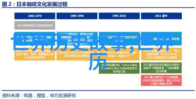 聊斋志异中的狐仙与人类情感探究