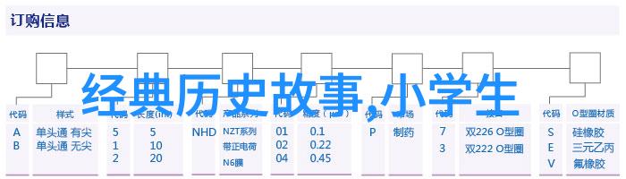 民间奇谈录揭秘古老传说与现代都市神秘事件