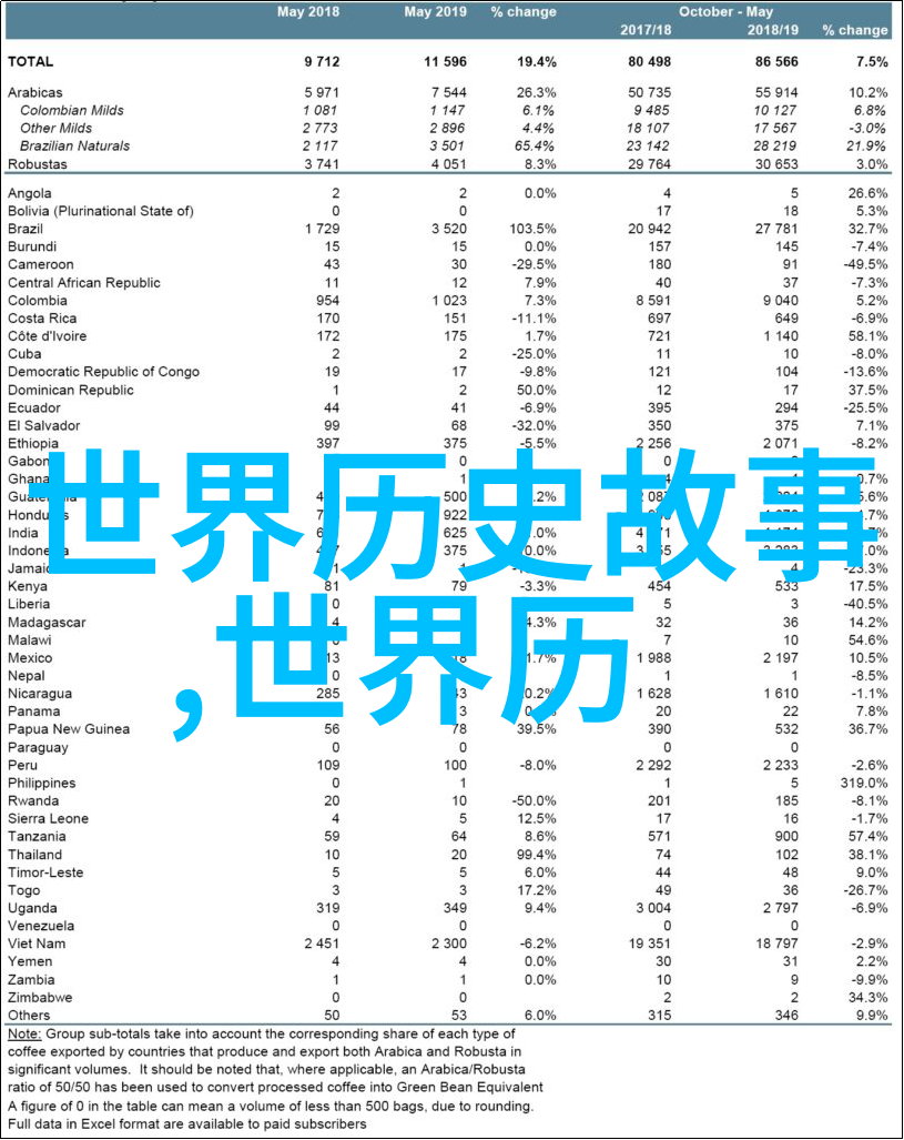 如果重新审视历史档案是否会发现更多关于407事件的惊人令人毛骨悚然的证据