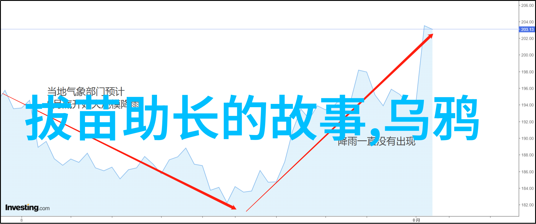 神话人物性格分析-孙悟空豪迈机智与不屈的自由之子