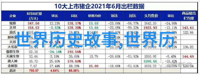 不知道的历史的有趣故事-隐藏在时光里的传奇揭秘那些未被广泛知晓的历史奇闻异事