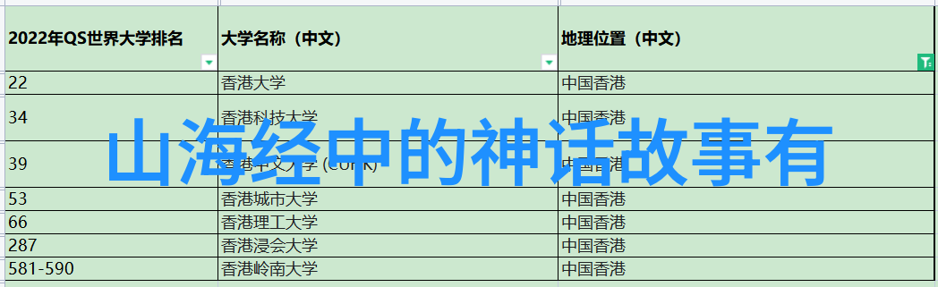 探究历史长河中的奇迹与悲剧解读古代文明的兴衰与遗产价值