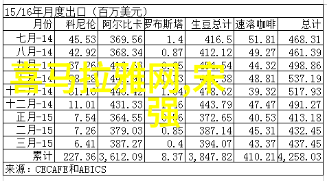 探索中国古代民间故事宝库经典寓言与传说