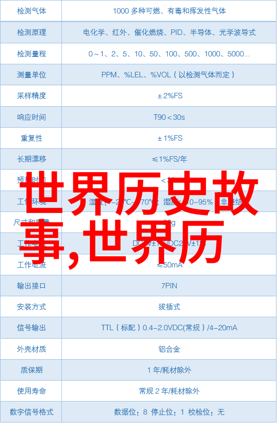 中古传说汇编探索中国寓言故事的文化深度与社会意义