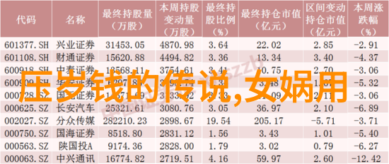 古代神话中的奇遇一位勇敢的猎人与一只温柔的麒麟之间的故事