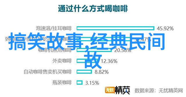 秘密花园里的绘卷野史记中的未解之谜