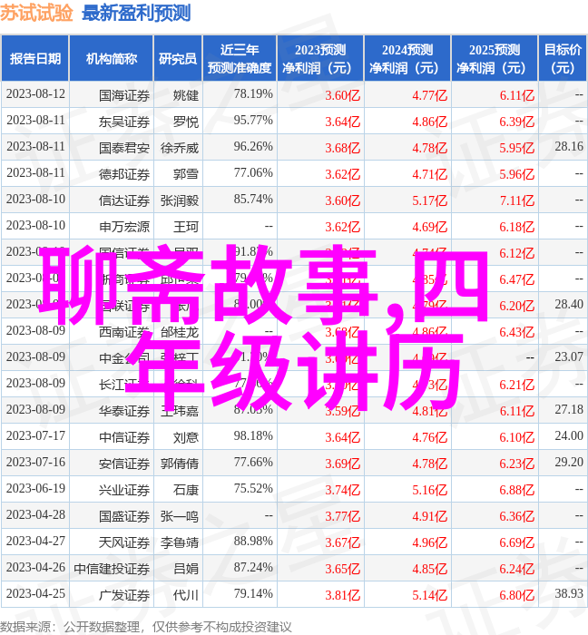 娱乐圈隐恋-星光下秘密的爱情揭开娱乐圈隐恋的神秘面纱