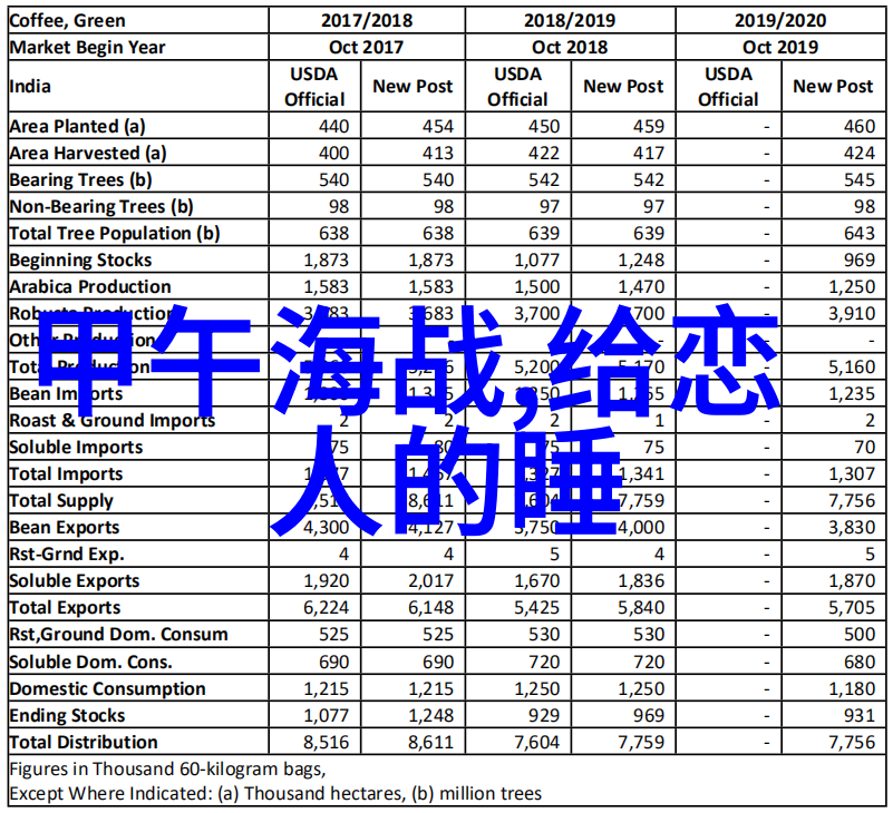 清朝买官明码标价的真相10个历史成语背后的故事人生场景