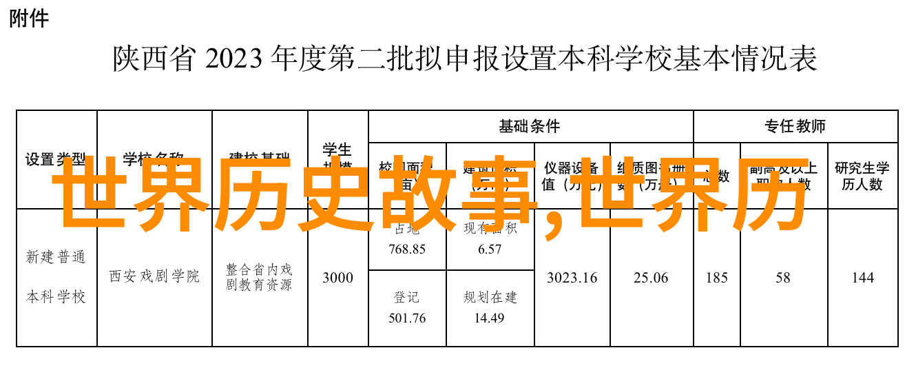 三国演义曹操与刘备的命运交错