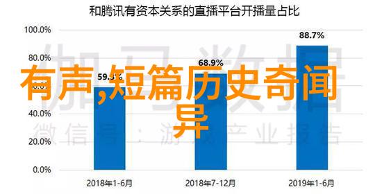 刘邦的野史诡计与雄心之间的斗争