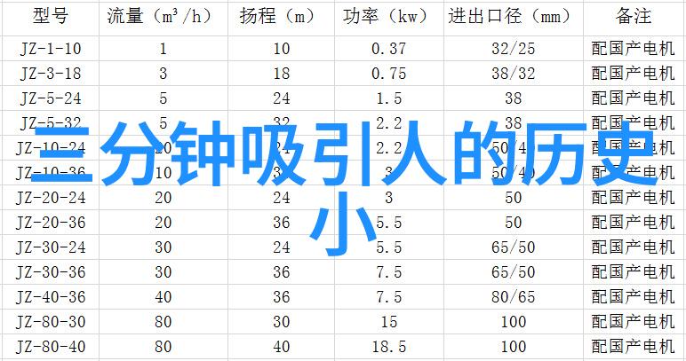 中国神话故事简短20字我来讲你听从大海中诞生的女娲娘娘