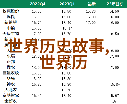 民间故事素材下载丰富的传统故事资源