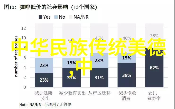 春节晚会的诡异回响2022年闹鬼事件揭秘