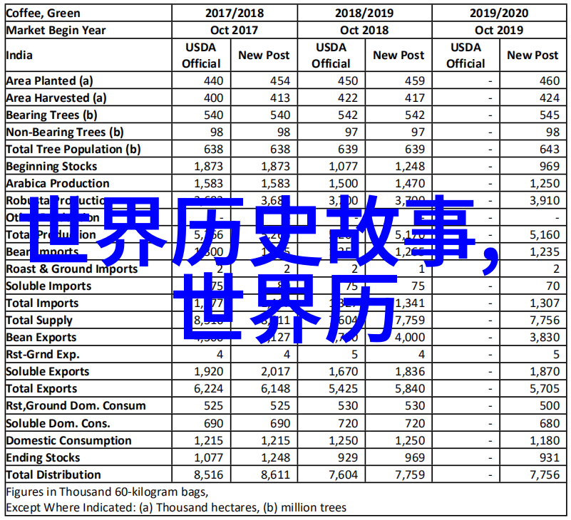 中国民间故事概括传统文化与现代解读的交融