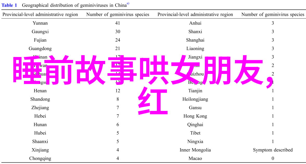 中国古代历史故事全集丰富的传统文化与深远影响