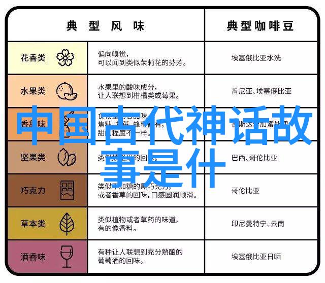 整夜堵着3ph系统的最新版本我是如何熬过一晚上的代码苦战的