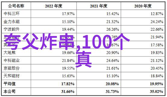 战史风云铁血的回响与时光的痕迹