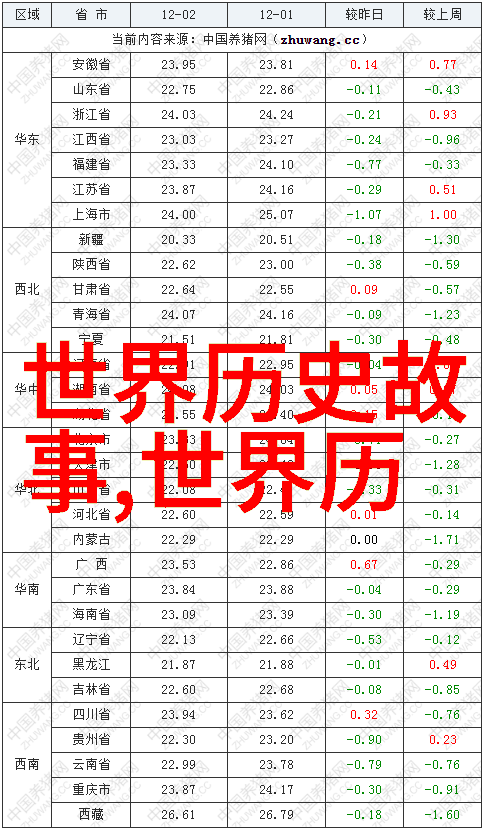 三人运动技巧分享增强团队协作能力